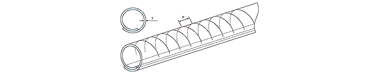 スパイラルチューブ